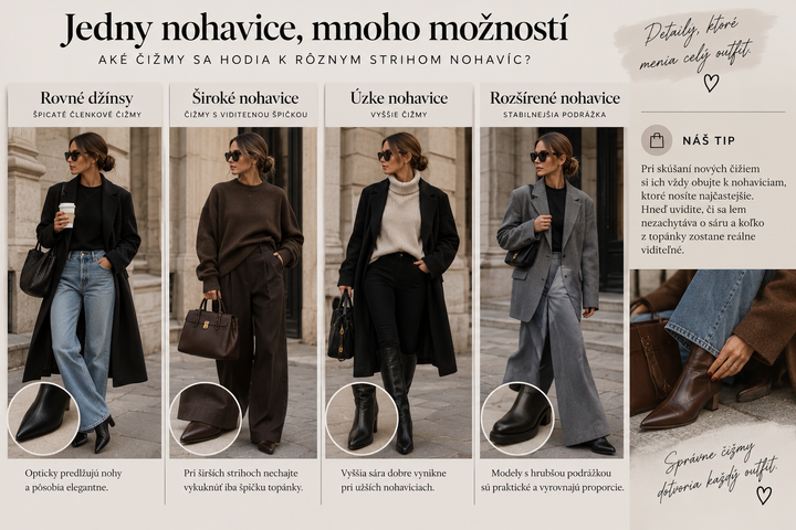 Čižmy podľa typu nohavíc - vizualizácia